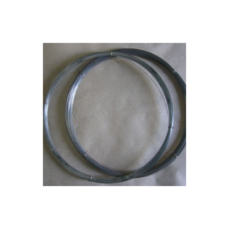 Hafnium tråd 99,0% Ø0,8-2,4mm Element 72 Ren Metal